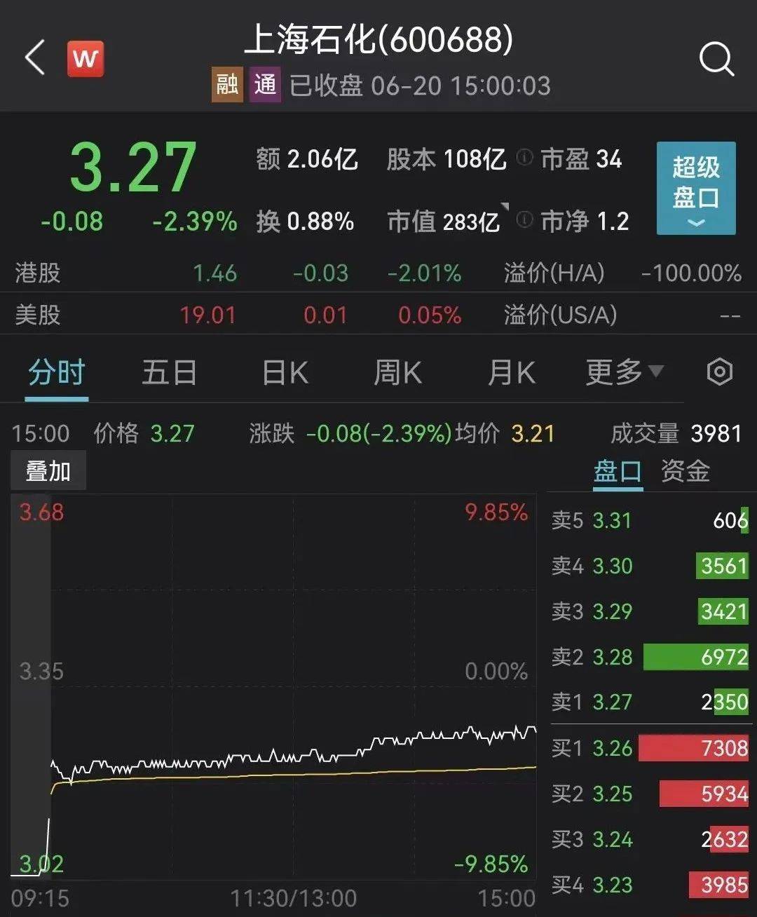 中石化被约谈<strong></p>
<p>恒泰期货</strong>！火灾影响有多大？