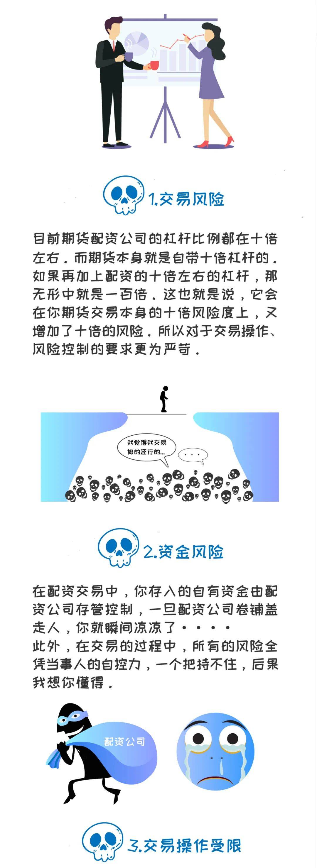 图说期货配资风险