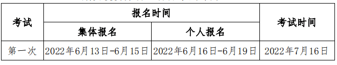 北京点趣教育科技有限公司:2022年期货从业人员资格考试公告