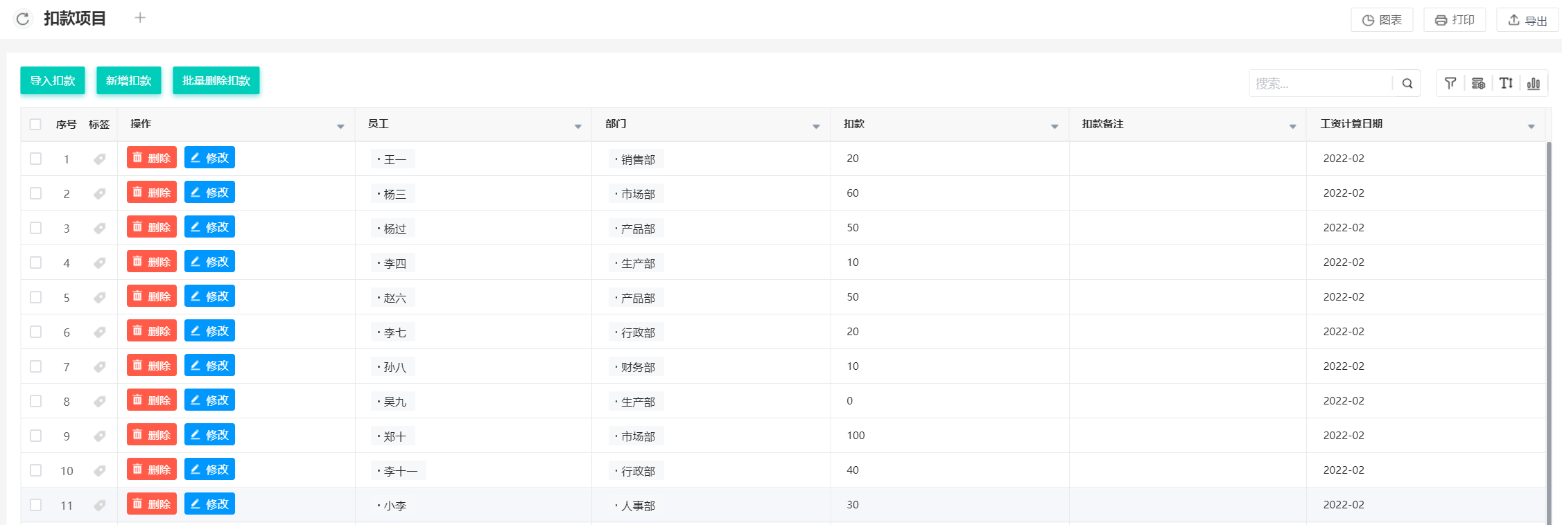 计算工资用什么软件 工资计算软件哪个好用