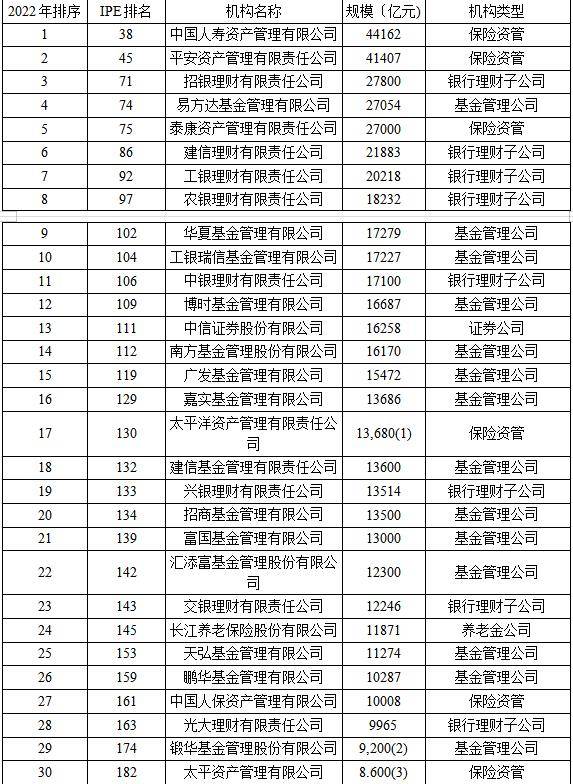 中国国际期货：期货高水平对外开放的三大维度