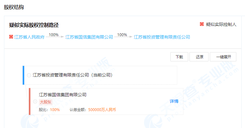 国资新动作<strong></p>
<p>锦泰期货</strong>!2.92万亿元银行大股东将变阵