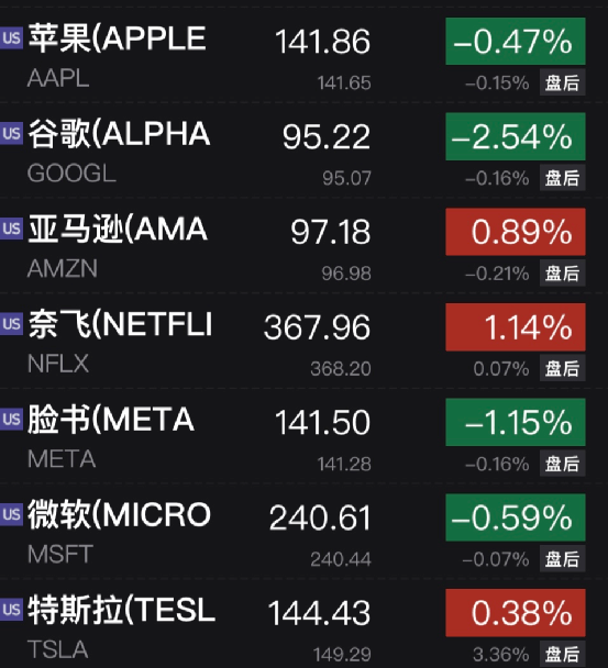 又一巨头突然宣布：裁员<strong></p>
<p>黄金期货软件</strong>！