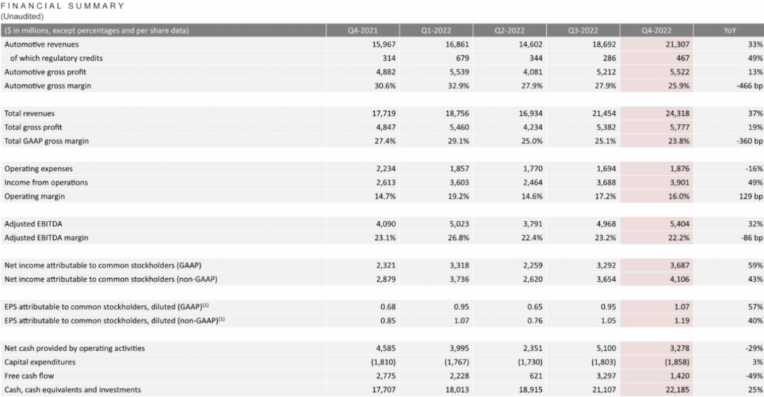 又一巨头突然宣布：裁员<strong></p>
<p>黄金期货软件</strong>！