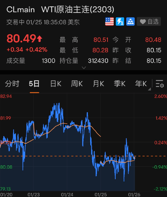 又一巨头突然宣布：裁员<strong></p>
<p>黄金期货软件</strong>！