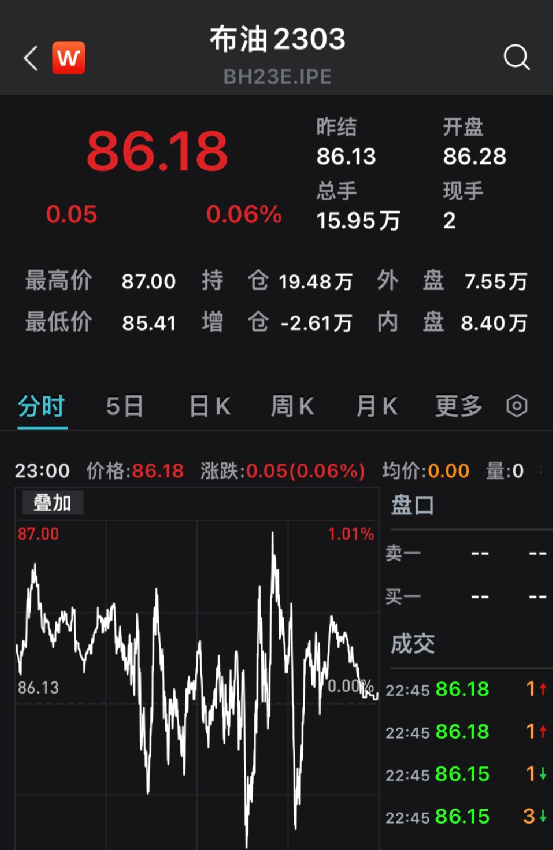 又一巨头突然宣布：裁员<strong></p>
<p>黄金期货软件</strong>！