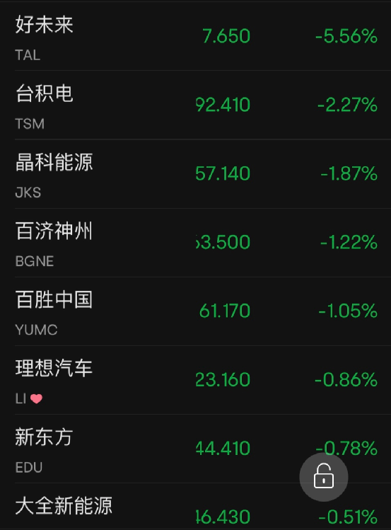 又一巨头突然宣布：裁员<strong></p>
<p>黄金期货软件</strong>！