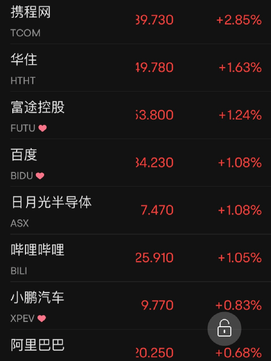 又一巨头突然宣布：裁员<strong></p>
<p>黄金期货软件</strong>！