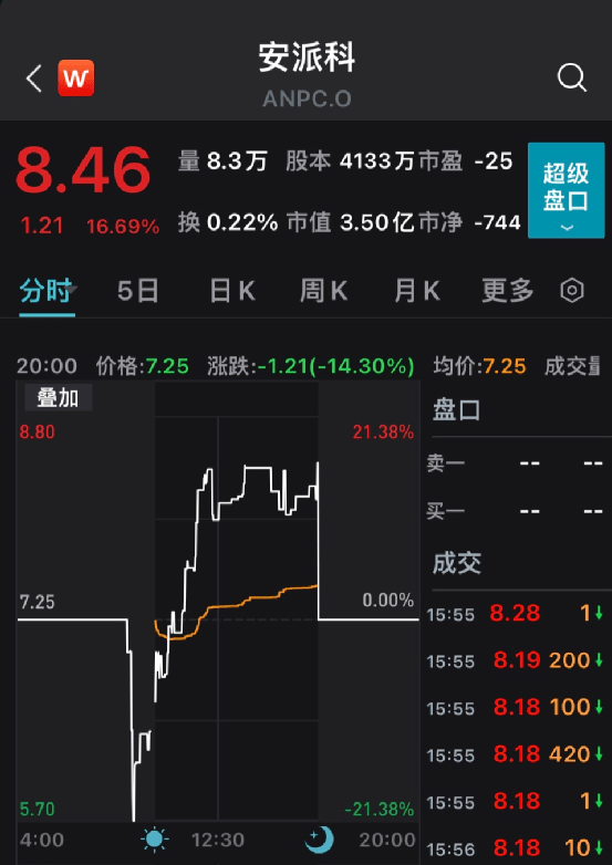 又一巨头突然宣布：裁员<strong></p>
<p>黄金期货软件</strong>！