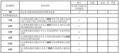 云南锡业股份有限公司 关于开展远期外汇交易业务的公告