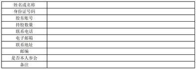 远程电缆股份有限公司 第五届董事会第二次会议决议公告