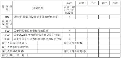 远程电缆股份有限公司 第五届董事会第二次会议决议公告