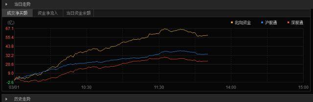 深夜突发！俄镍巨头以人民币计价！桥水基金大裁员！商品股指大爆发<strong></p>
<p>期货大盘</strong>，关键指数9天暴涨99%！原因找到了