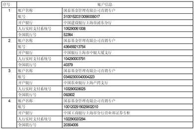 国泰产业精选一年封闭运作混合型证券投资基金基金份额发售公告
