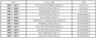 晋西车轴股份有限公司2022年度报告摘要