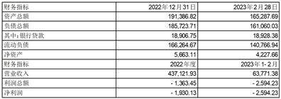沪士电子股份有限公司 关于变更会计政策的公告