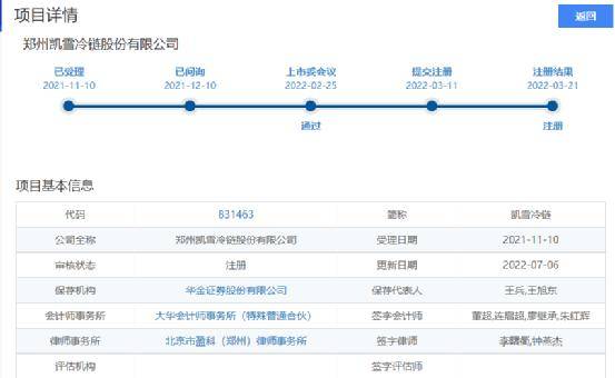公司上市失败<strong></p>
<p>2017期货</strong>！保荐券商遭警示