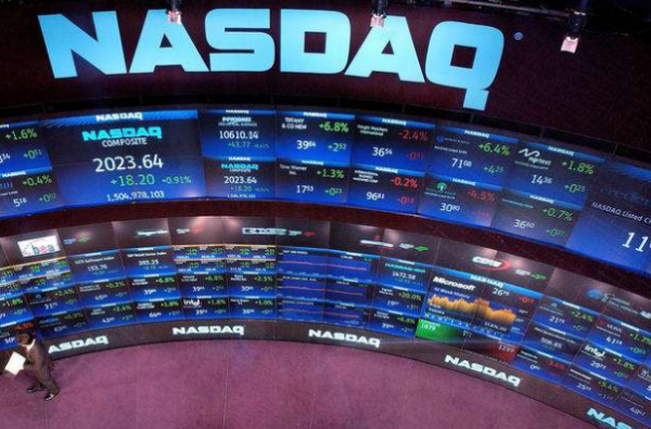 手机期货软件哪个好