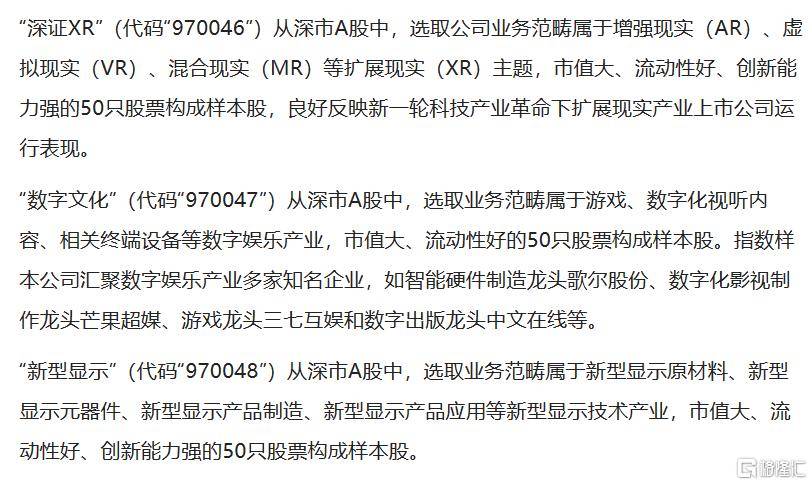 早报 (03.11）| 多米诺第一张骨牌<strong></p>
<p>期货卖空</strong>？硅谷银行光速破产引发抛售；2月M2增速创7年新高；车市降价潮或持续至7月