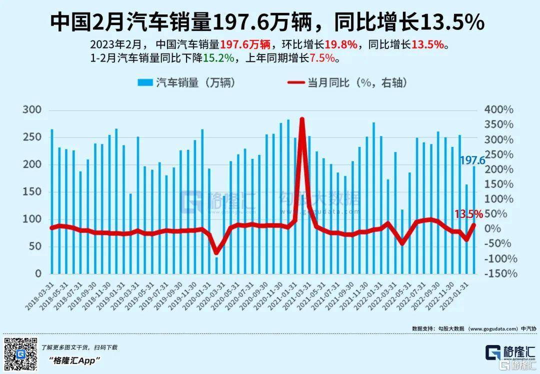 早报 (03.11）| 多米诺第一张骨牌<strong></p>
<p>期货卖空</strong>？硅谷银行光速破产引发抛售；2月M2增速创7年新高；车市降价潮或持续至7月
