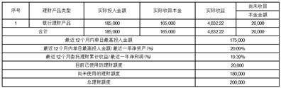 金能科技股份有限公司关于2023年度 继续开展期货套期保值业务的公告