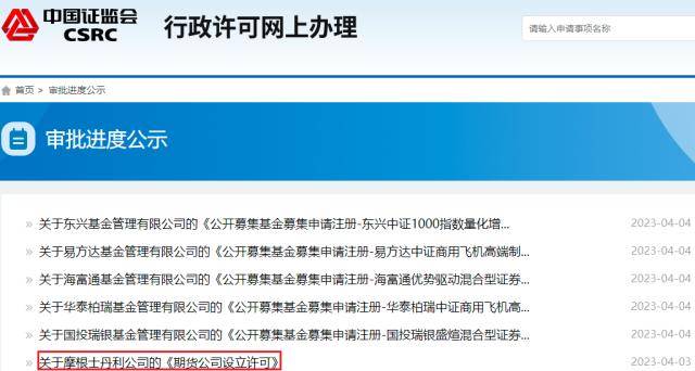 外资申请设立期货公司！证监会已接收材料