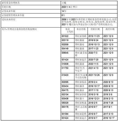 华泰紫金景泓12个月持有期混合型 发起式证券投资基金基金经理变更的 公告