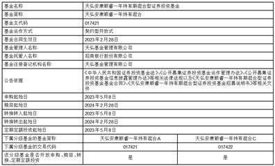 天弘基金管理有限公司关于天弘安康颐睿一年持有期混合型证券投资基金开放日常申购、赎回、定期定额投资及转换业务的公告