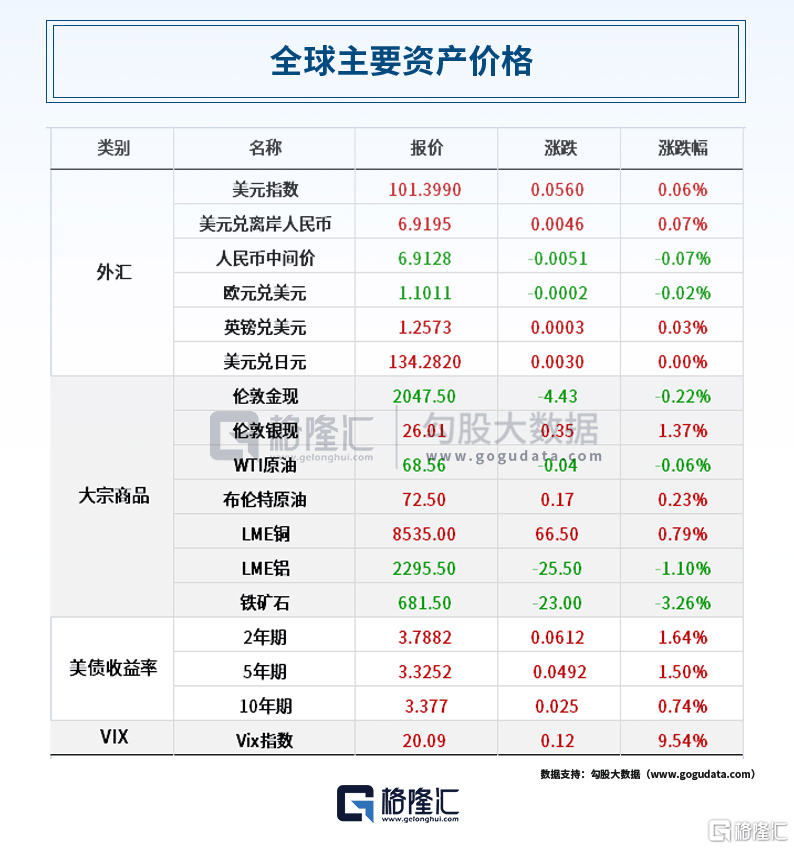 早报 (05.05）| 一夜“屠戮”！美国银行危机再被引爆<strong></p>
<p>港股期货</strong>，地区银行惨遭血洗；苹果900亿美元大手笔回购；A股退市风暴来袭！多只AI大牛股齐发风险提示
