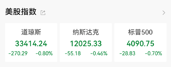 16家基金公司火线点评<strong></p>
<p>港股期货</strong>！