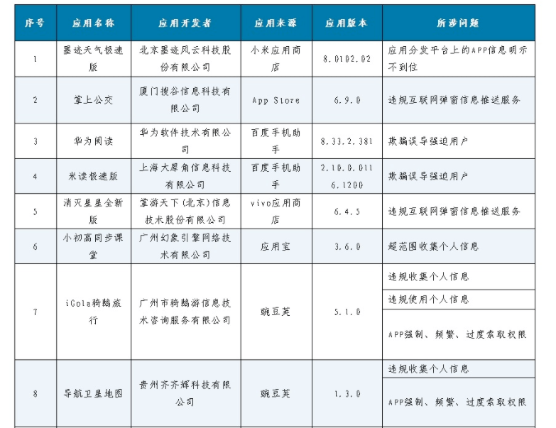 每天3分钟 尽览天下事(下雪了<strong></p>
<p>国王期货</strong>!郑州启动道路结冰Ⅳ级应急响应/这事千万不能干!郑州28人被刑拘/马航MH17坠机案调查工作暂停)