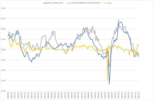 股指周报：AI板块调整风险加大，对指数影响较小