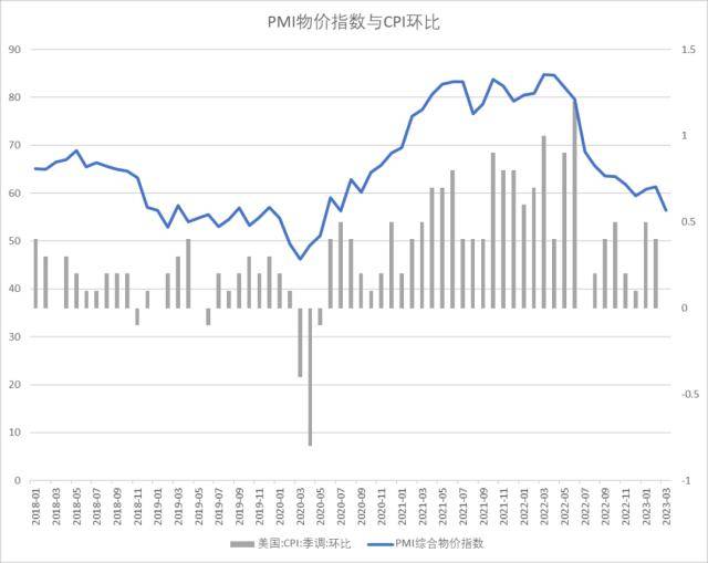股指周报：AI板块调整风险加大<strong></p>
<p>股指期货指数</strong>，对指数影响较小