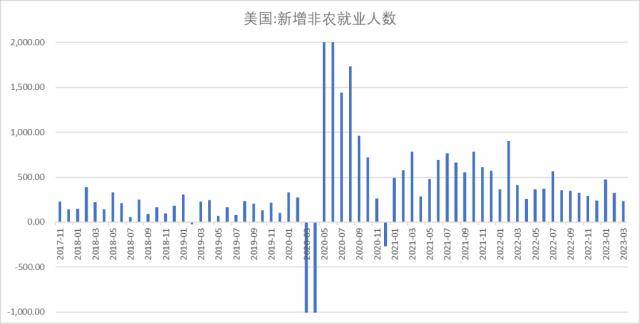 股指周报：AI板块调整风险加大<strong></p>
<p>股指期货指数</strong>，对指数影响较小