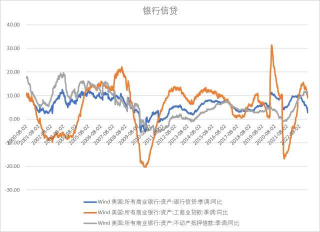 股指周报：AI板块调整风险加大<strong></p>
<p>股指期货指数</strong>，对指数影响较小