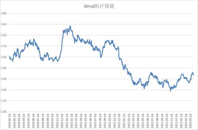 股指周报：AI板块调整风险加大<strong></p>
<p>股指期货指数</strong>，对指数影响较小