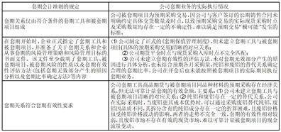 上海永茂泰汽车科技股份有限公司关于对《上海证券交易所关于上海永茂泰汽车 科技股份有限公司2022年年度报告的信息披露监管工作函》的回复公告