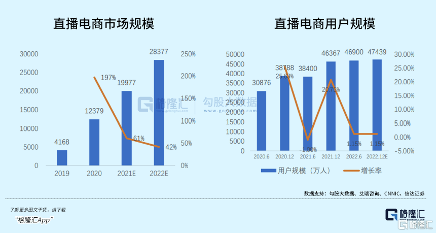 “百模大战”：别人给的是“期货”<strong></p>
<p>什么是现货期货</strong>，百度给的是“现货”