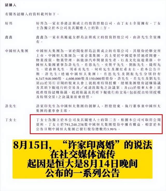 恒大公告暗示许家印离婚<strong></p>
<p>恒大消息</strong>？恒大回应：没有消息