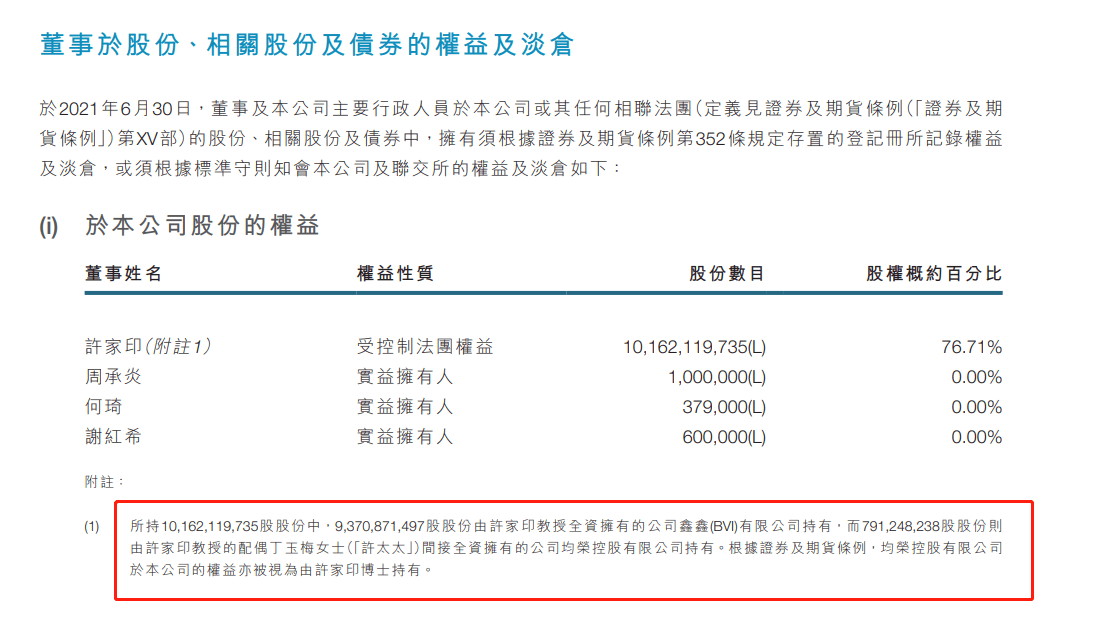 许家印离婚？恒大回应：不清楚<strong></p>
<p>恒大消息</strong>，没有消息