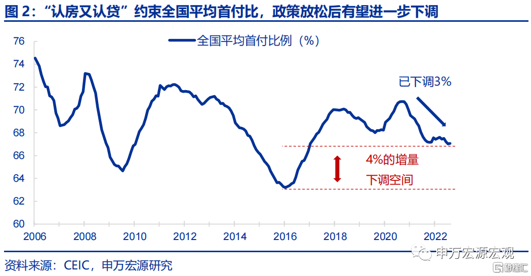 行业消息不断！恒大下周一复牌<strong></p>
<p>恒大消息</strong>，王石最新发声：房地产作为支柱产业不会改变