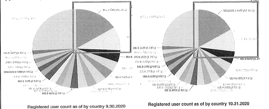 币安的老板被罚了43亿美元,他这些骚操作我想都不敢想<strong></p>
<p>炒币操作</strong>。
