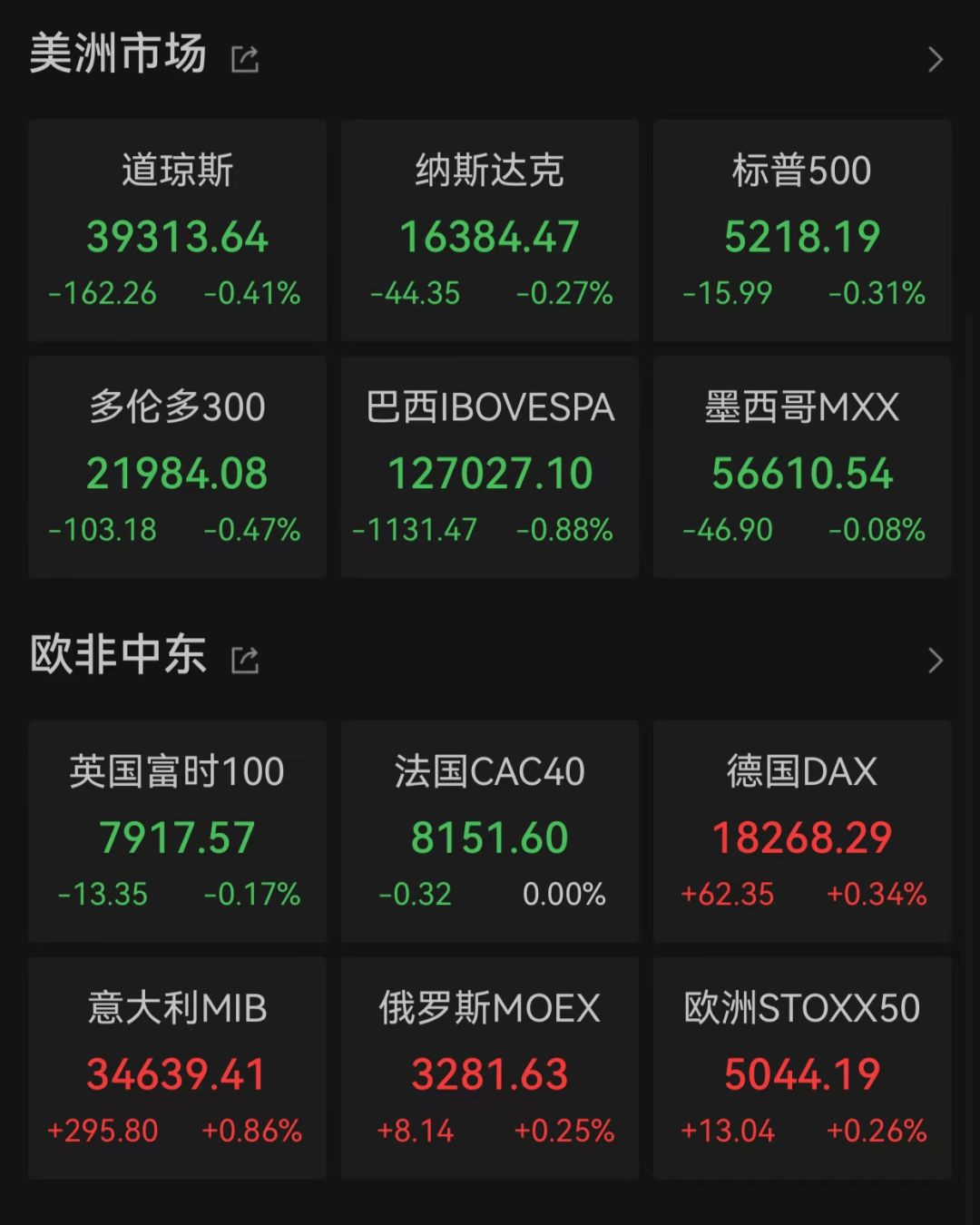 人民币汇率<strong></p>
<p>点币网</strong>，大涨超200点！