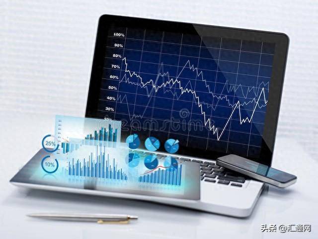 交易策略：为您解读三种实用的价格行动交易策略