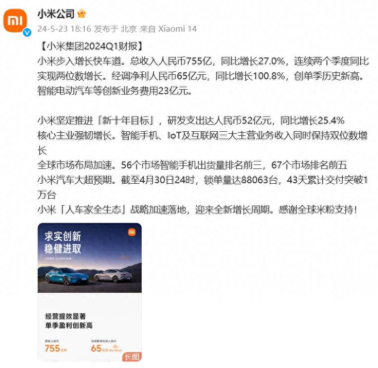 小米集团2024Q1财报公布，总收入人民币755亿，小米官博：感谢全球米粉支持！