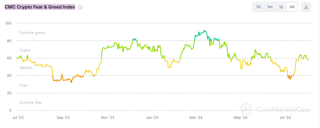 超9万人爆仓<strong></p>
<p>币圈快讯</strong>！币圈巨震！
