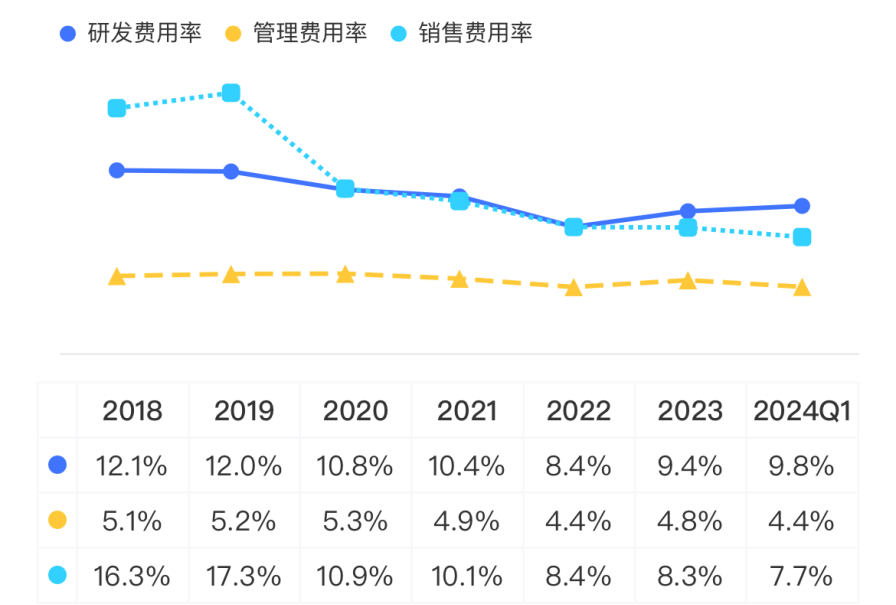 淘金电网“大撒币”周期<strong></p>
<p>价值币</strong>，四方股份：院士掌舵，能创造价值，能回报股东