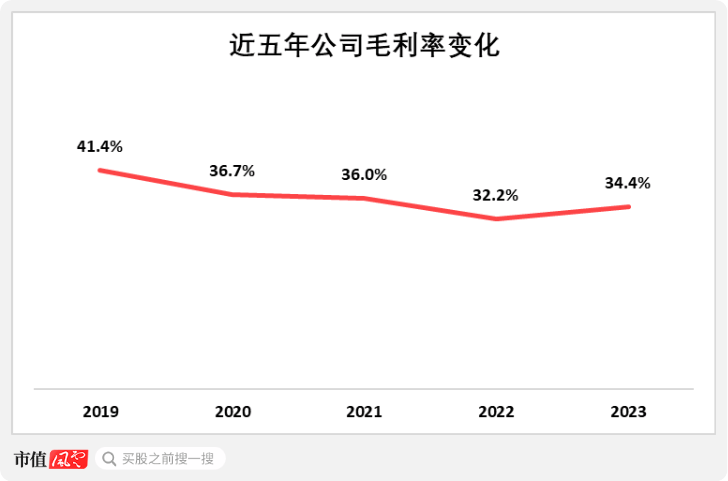 淘金电网“大撒币”周期<strong></p>
<p>价值币</strong>，四方股份：院士掌舵，能创造价值，能回报股东
