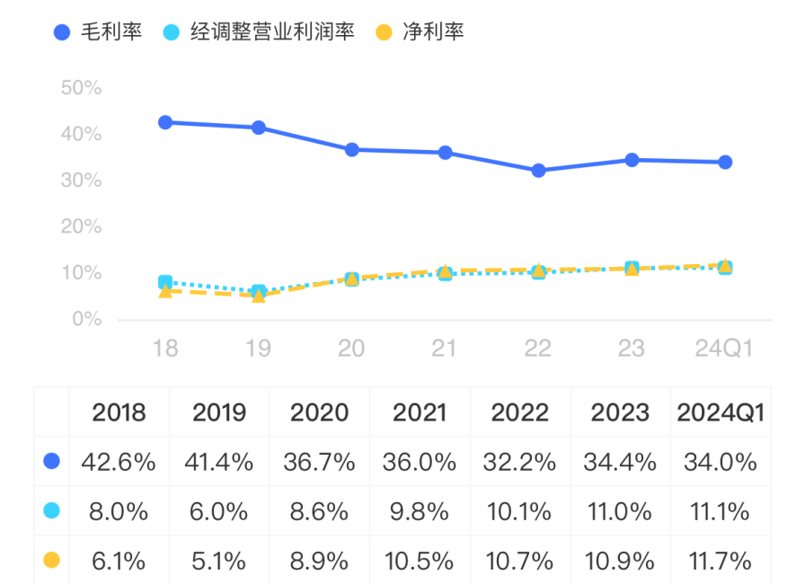 淘金电网“大撒币”周期<strong></p>
<p>价值币</strong>，四方股份：院士掌舵，能创造价值，能回报股东