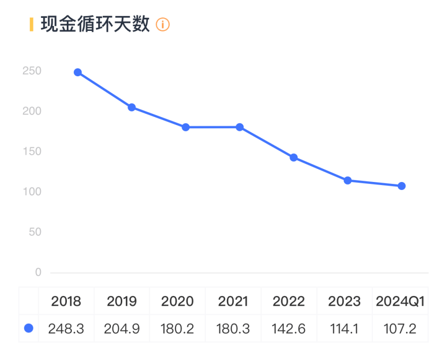 淘金电网“大撒币”周期<strong></p>
<p>价值币</strong>，四方股份：院士掌舵，能创造价值，能回报股东
